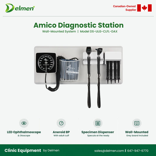 Amico DS-ULG-CLFL-DAX – Oph, Oto LED, Spec Disp, Aneroid BP, Adult Cuff, Basket, Wall Board