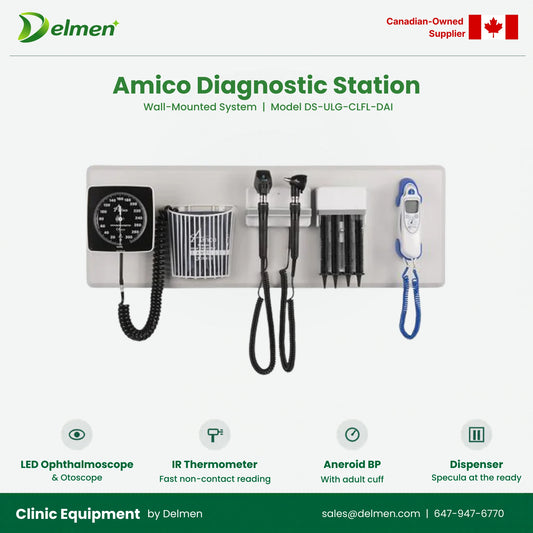 Amico DS-ULG-CLFL-DAI – Oph & Oto LED, Disp, Aneroid BP, Adult Cuff, IR Therm, Wall Board