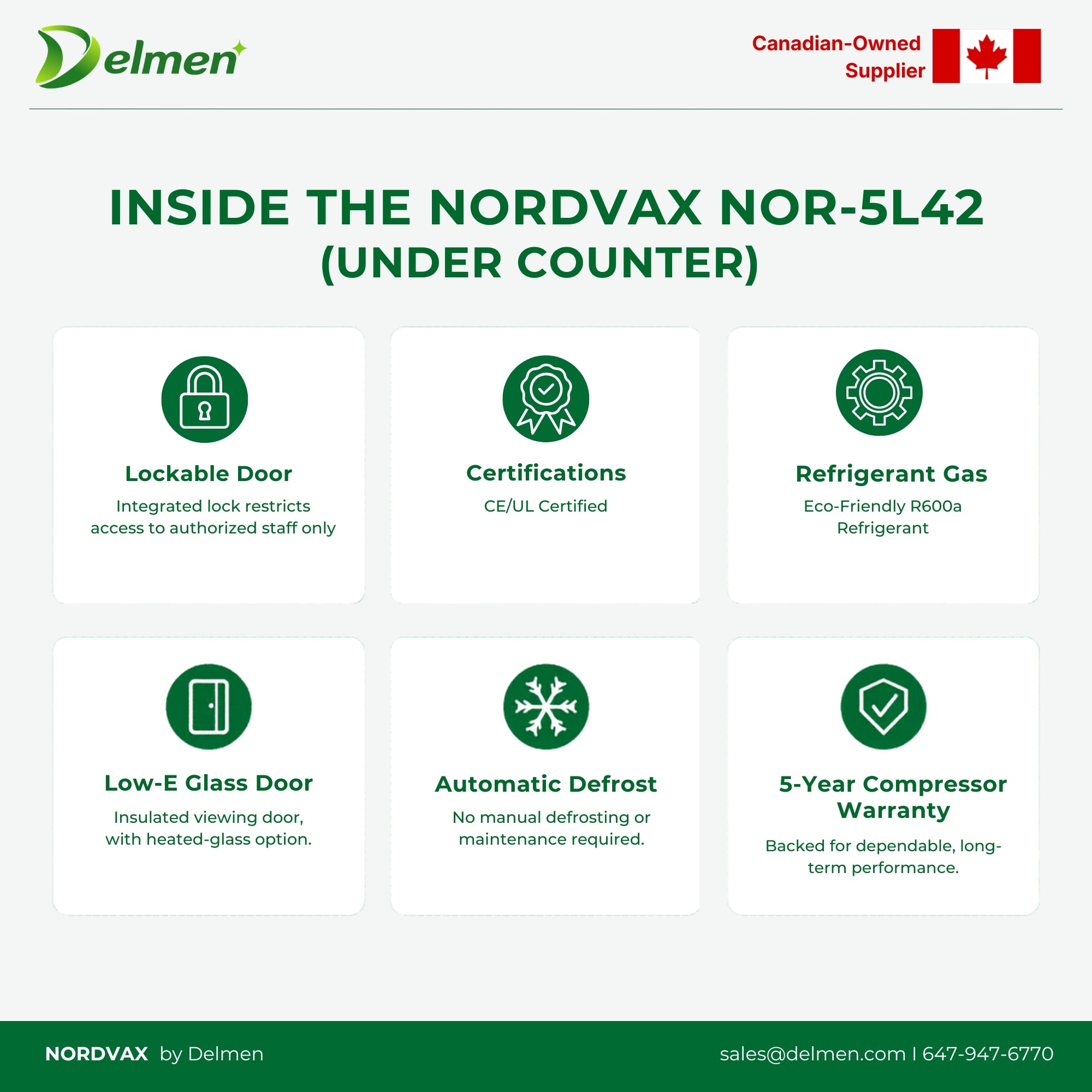 NordVax NOR-5L42 (1.85 Cu.ft) Counter Top Vaccine/Medical Refrigerator